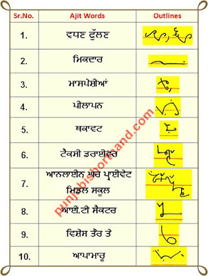 18-june-2020-punjabi-shorthand-outlines