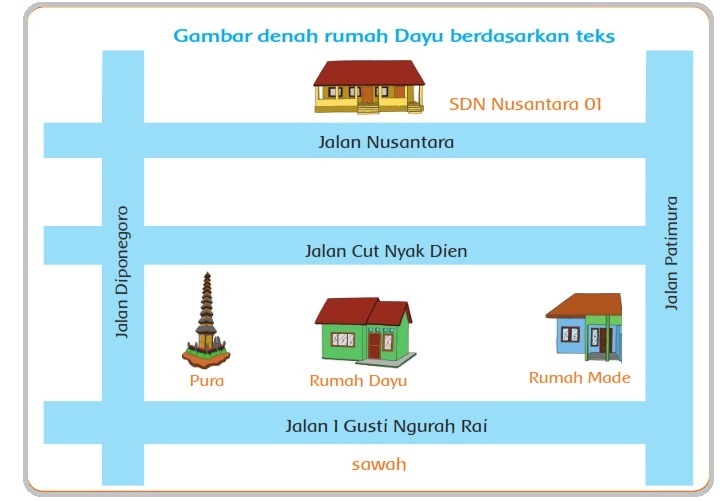 43+ Kunci Jawaban Tema 3 Kelas 5 Halaman 107 Pictures