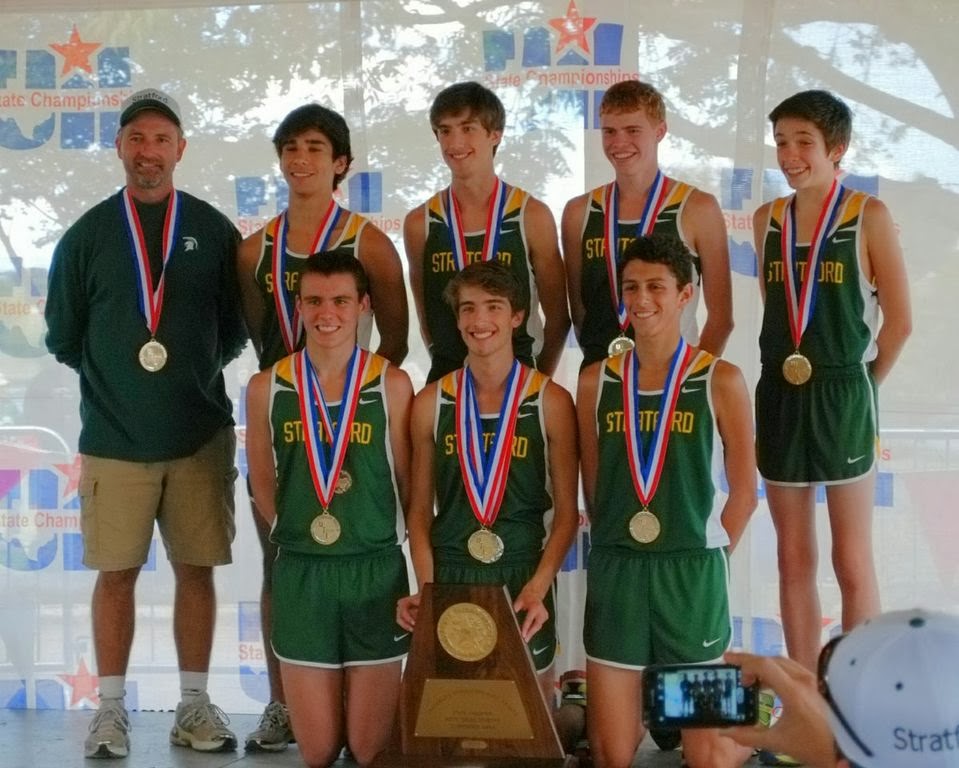 Stratford High Boys Cross Country No. 1 in Texas The School Zone