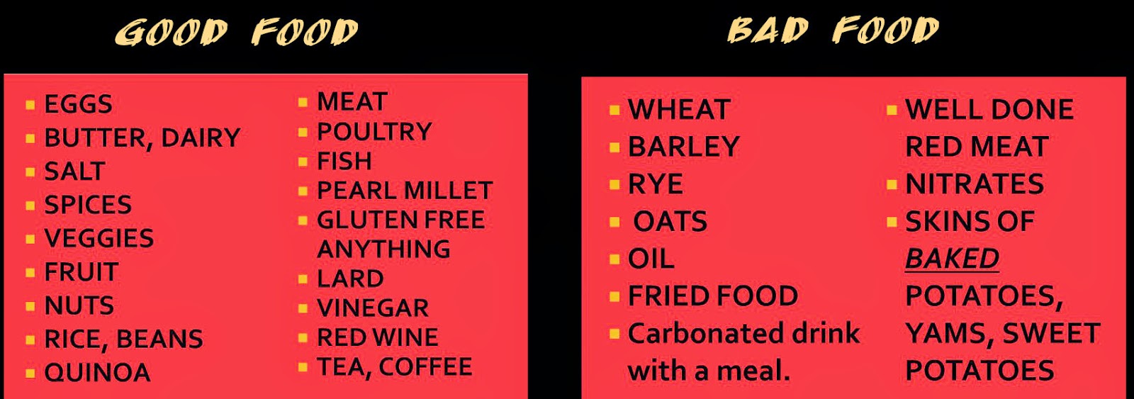 HEALTY BODY: Good & Bad