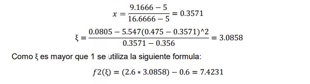 IDENTIFICACIÓN DE SISTEMAS: APROXIMACIÓN DE PADÉ