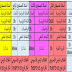 دليل إعداد جداول الحصص الخاصة بنمط التعلم القائم على التناوب دليل إعداد جداول الحصص الخاصة بنمط التعلم القائم على التناوب