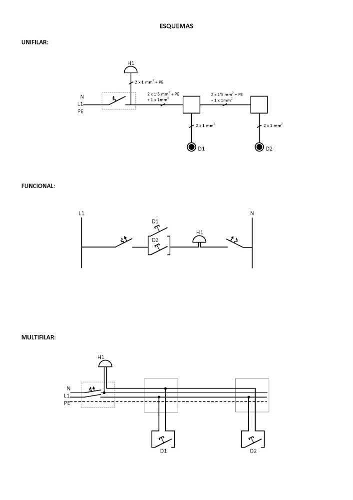 FP ELECTRICIDAD LA MERCED: Instalación de un timbre accionado por dos