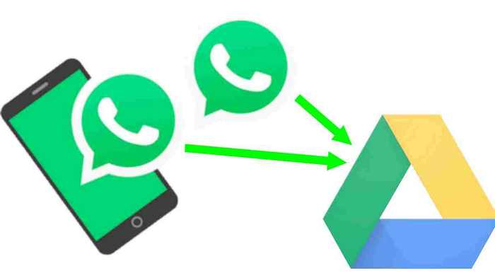 Cara Menyimpan Atau Ekspor Pesan Wa Ke Drive Google Detik Info Cara Menyimpan Atau Ekspor Pesan Wa Ke Drive Google Detik Info