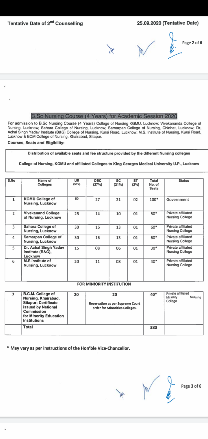 KGMU BSC NURSING ENTRANCE EXAM APPLICATION FORM 2020 NURSING GOOD NEWS