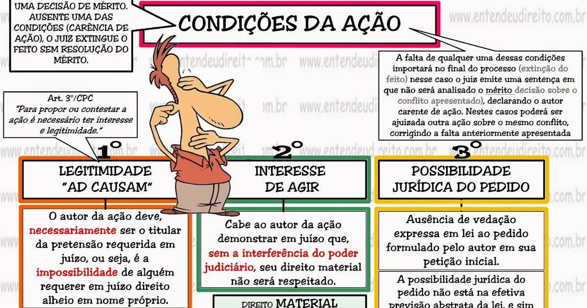 ENTENDEU DIREITO OU QUER QUE DESENHE