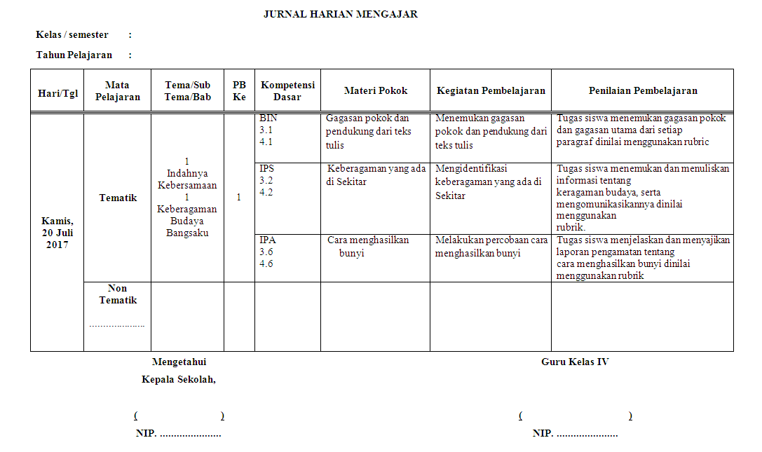 contoh jurnal membaca kelas 5 sd yang mudah dibuat dan menarik