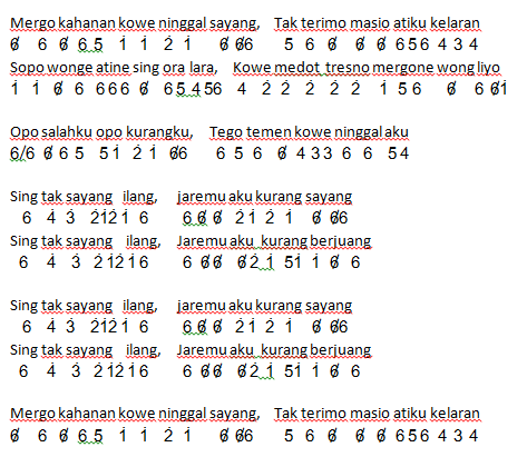 Not Angka Lagu Sing Tak Sayang Ilang Dory Harsa Dunia Lirik Not Lagu