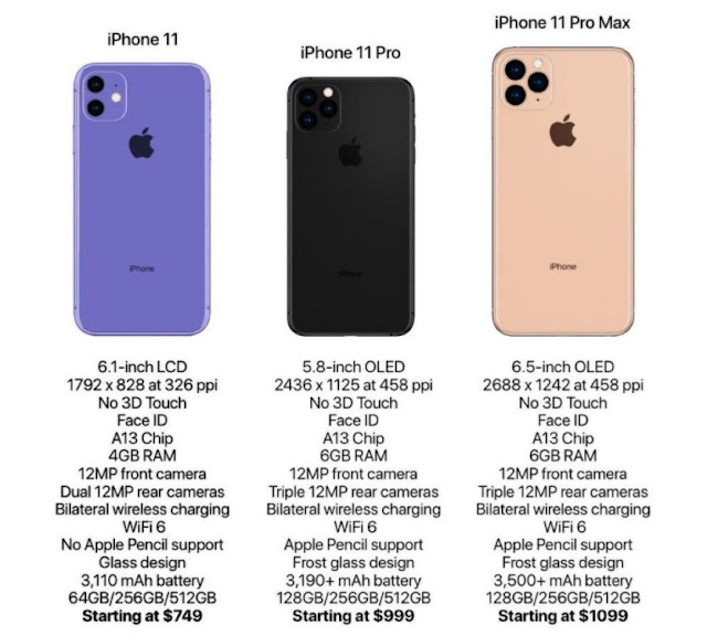 Spesifikasi dan Harga iPhone 11, iPhone 11 Pro, dan iPhone 11 Pro Max