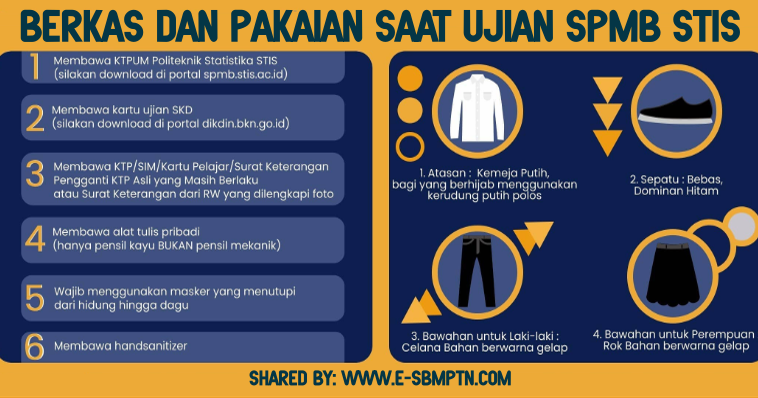 Berkas Dan Pakaian Saat Ujian Spmb Stis 2020 2021 Soal Utbk Sbmptn 2021 Dan Pembahasan Pdf