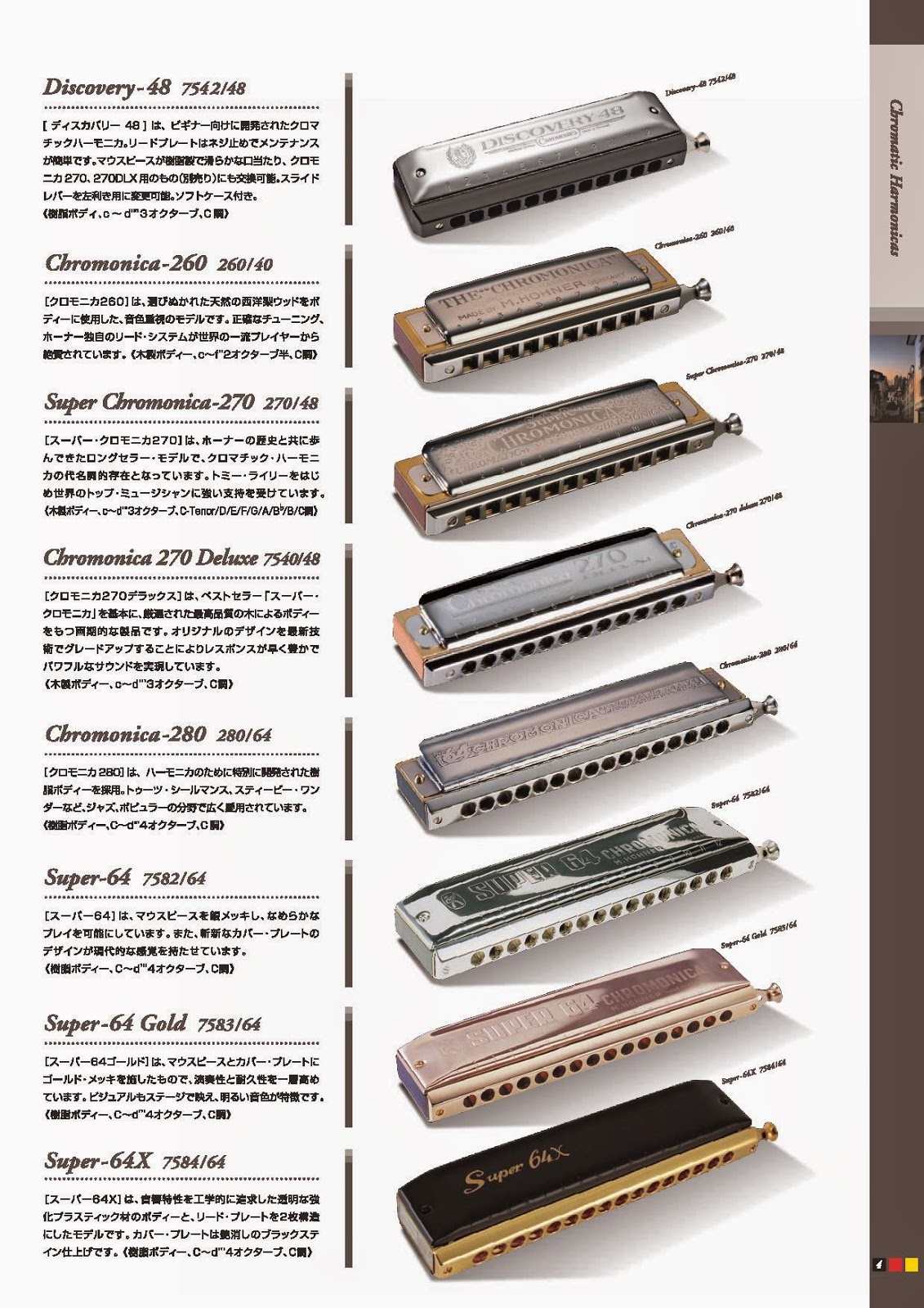 Janela aberta Blogue de harmonica Hohner Harmonica Catalogue 2015