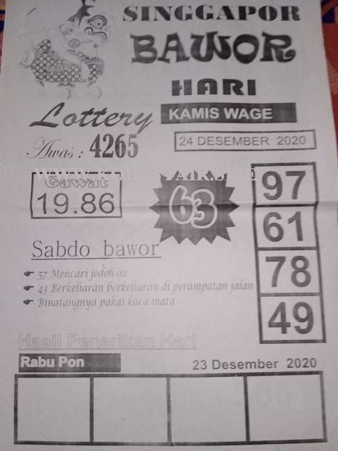 1 New Message Kode Syair Singapore 24 Desember 2020 Forum Syair Togel Hongkong Singapura Sydney