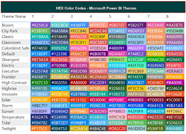 Windows Color Codes