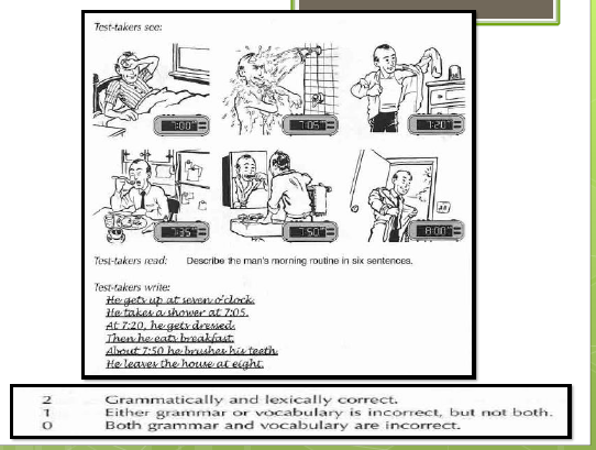 All About Writing: DESIGNING ASSESSMENT TASKS: INTENSIVE WRITING