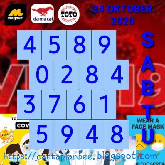 Cabutanvlogs Cabutan Nombor 4d