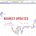 Weekly market updates| Nifty and Bank Nifty target (7th to 11th Oct)