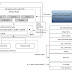 iOS Malicious Bit Hunter - A Malicious Plug-In Detection Eng ine For iOS Applications