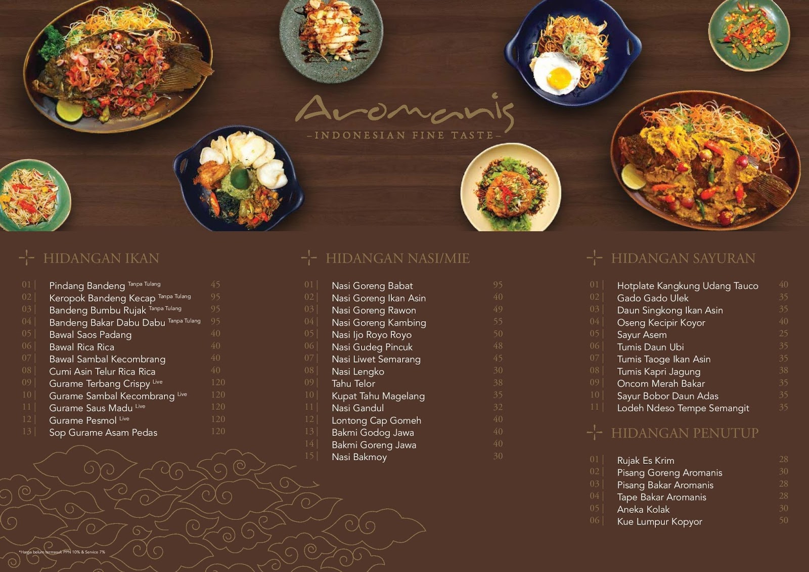 Cha2o menu