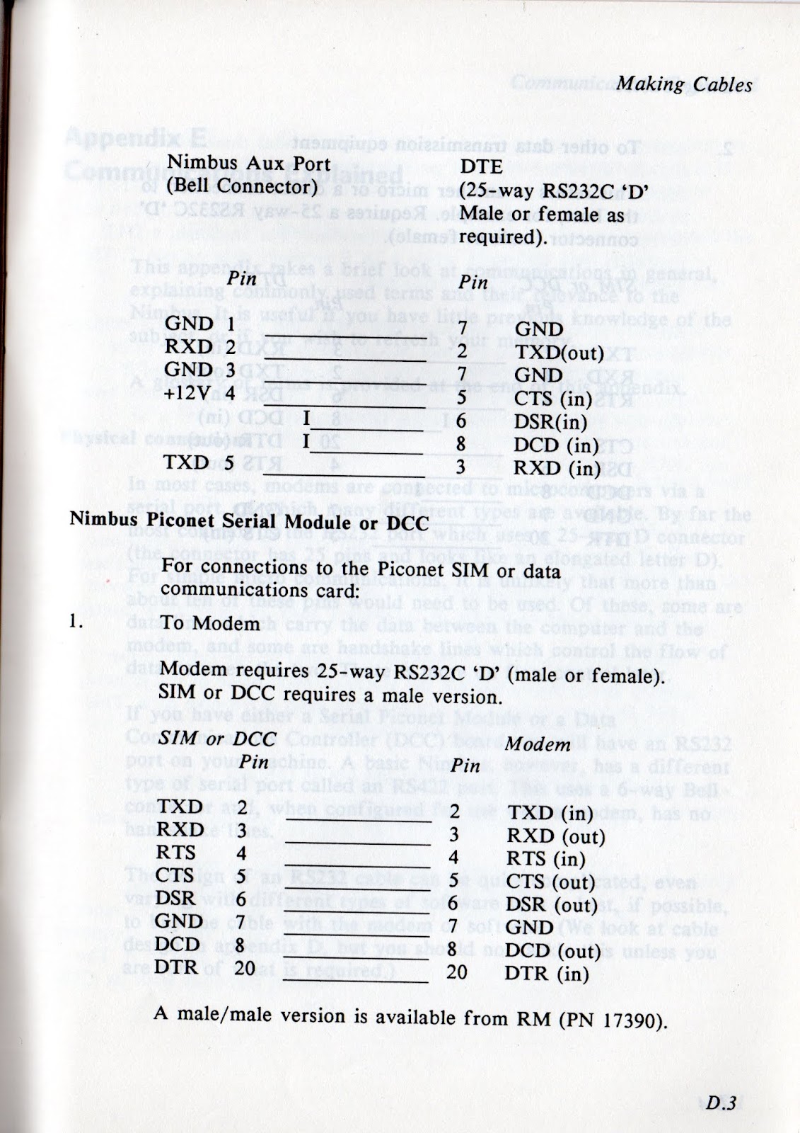 RM Nimbus RS422 Communication With Windows PC