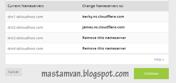 setting Nameservers idcloudhost setting Nameservers idcloudhost