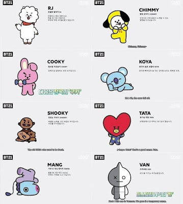 All Bts Members Names And Bt21 Characters