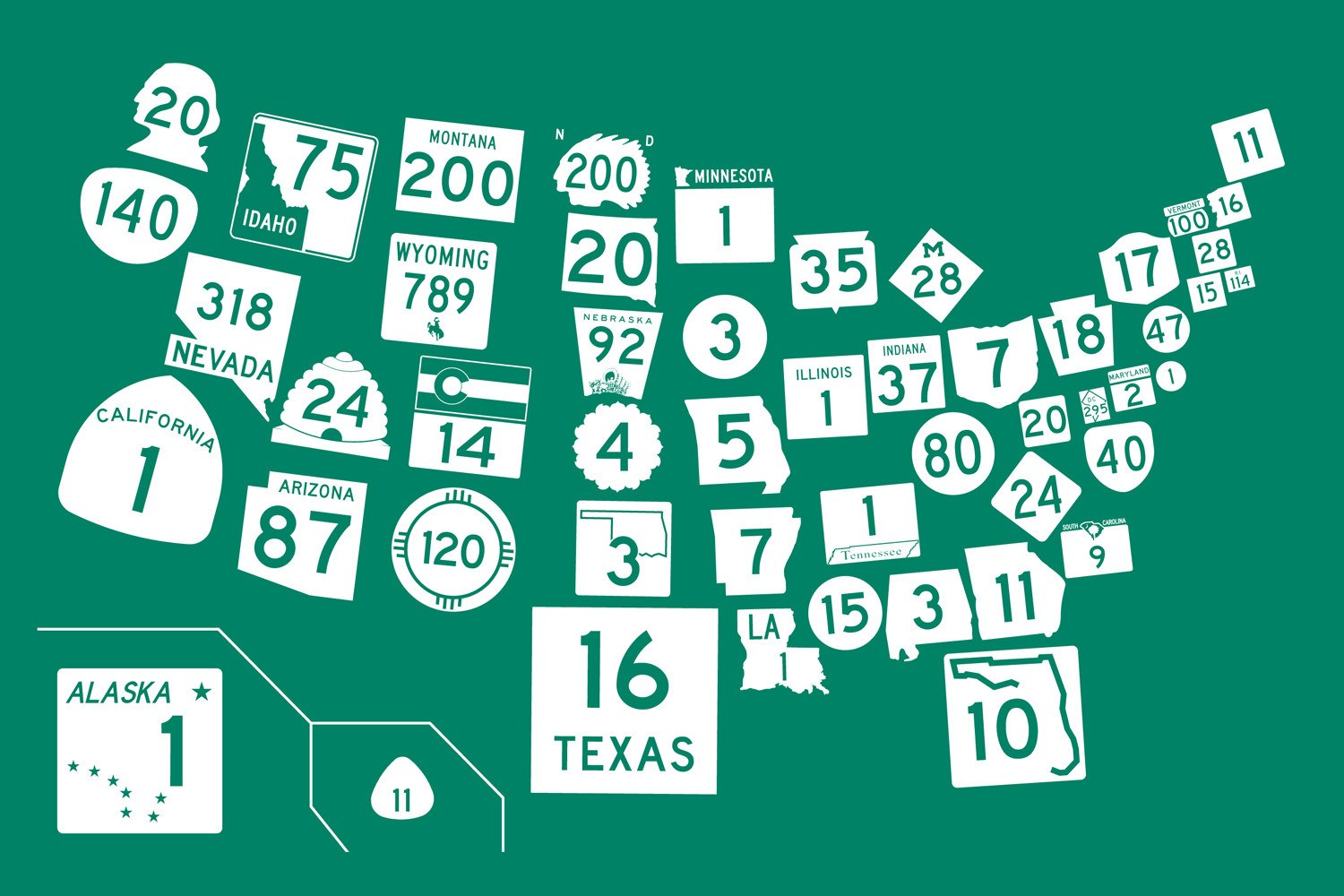 Road signs in the United States