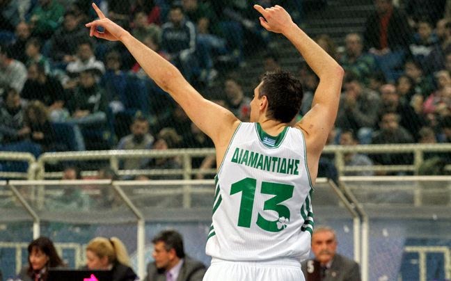 Αυτός είναι ο πολυτιμότερος της Ευρωλίγκας!