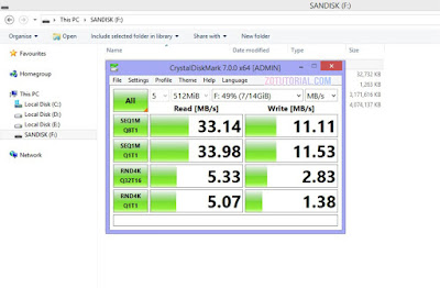 Speed Test FlashDisk Sandisk Ultra Dual Drive m3.0 OTG