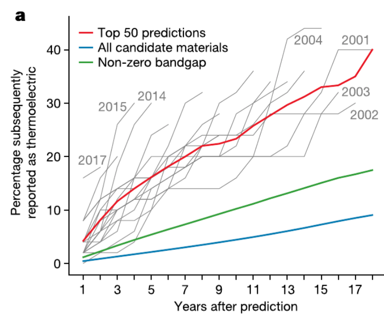 Kium Soul 1 6 Engine Diagram - Wiring Diagram
