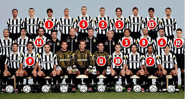 Juventus' 2001 squad became coaches - Football Rumours, News & Views