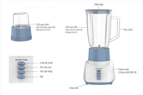 Máy Xay Sinh Tố Đa Năng Happy Time HTD5113G Xanh 10 d5116f89 014c 49b1 a33c dca52edb8371