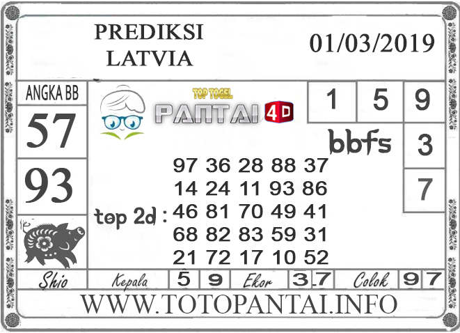 Prediksi Togel “LATVIA” PANTAI4D 01 MARET 2019