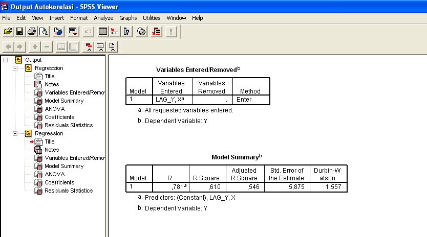 Konsultan Statistik Cara Membaca Tabel Durbin Watson Untuk Uji Autokorelasi Pada Analisis Regresi Linear Dengan Spss