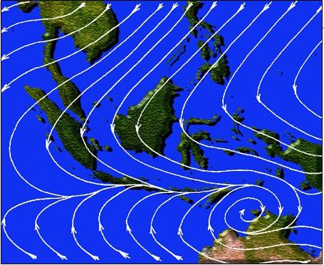 Pengertian dan Jenis-jenis Angin Monsun - KajianPustaka.com