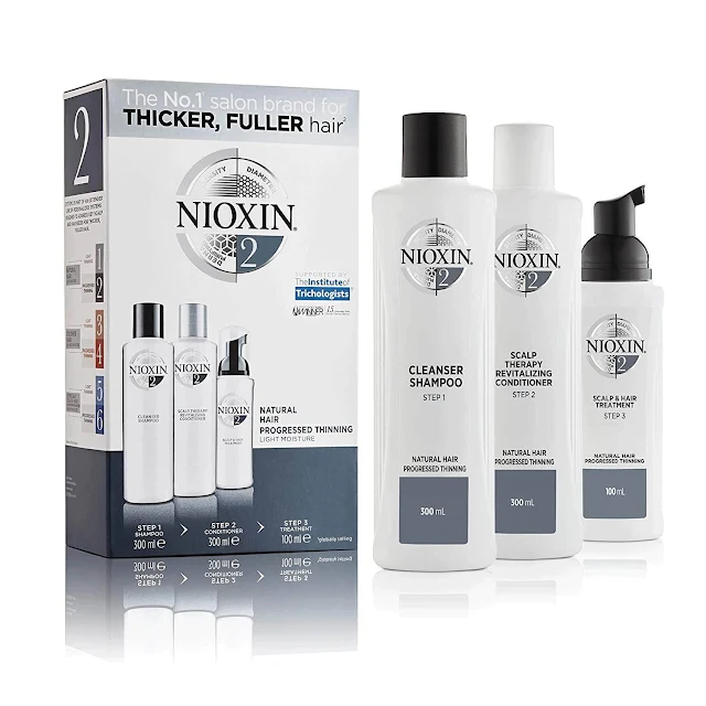 Nioxin Full-Size System Kits 2