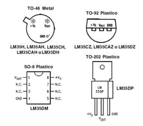 ELECTRICAL ENGINEERING: MODUL 4