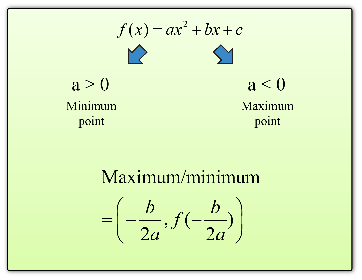 Minimum value. Minimum and maximum of Quadratic function. Maximum minimum function. Minimum value of function. How to find the maximum value of the function.