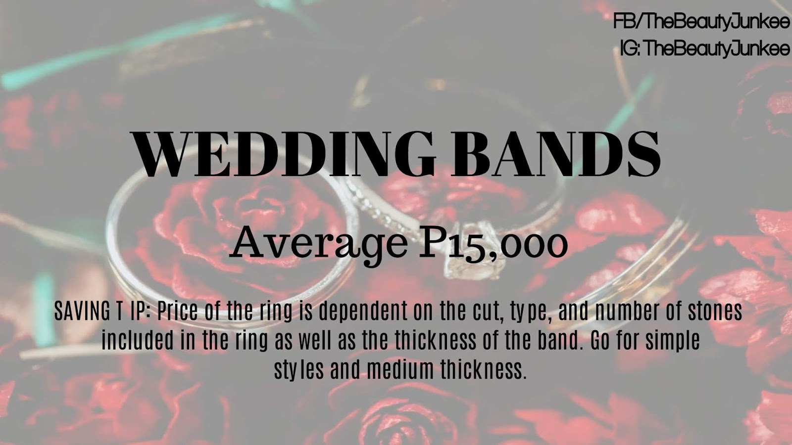 FAN MAIL FRIDAYS How much do weddings cost these days?