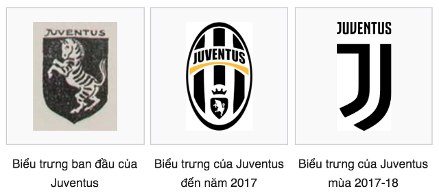 Logo Juventus qua từng thời kỳ