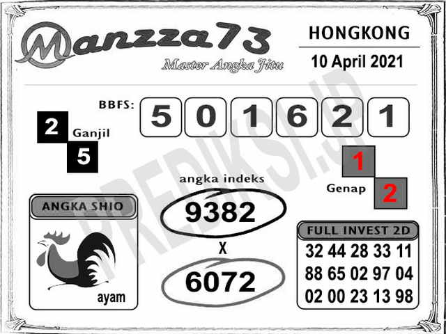 gambar togel hongkong