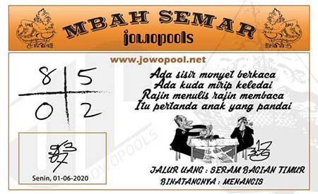 Semar Mesem Sidney Archives Prediksi Master Togel Hari Ini Singapura Hongkong Sidney Jp