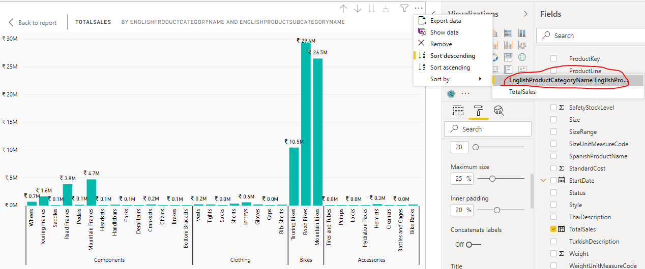 Power BI - the powerful BI: X-Axis Concatenation in Power BI