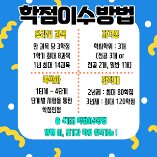 경동대 임상병리학과 고졸 수능 없이 편입 8
