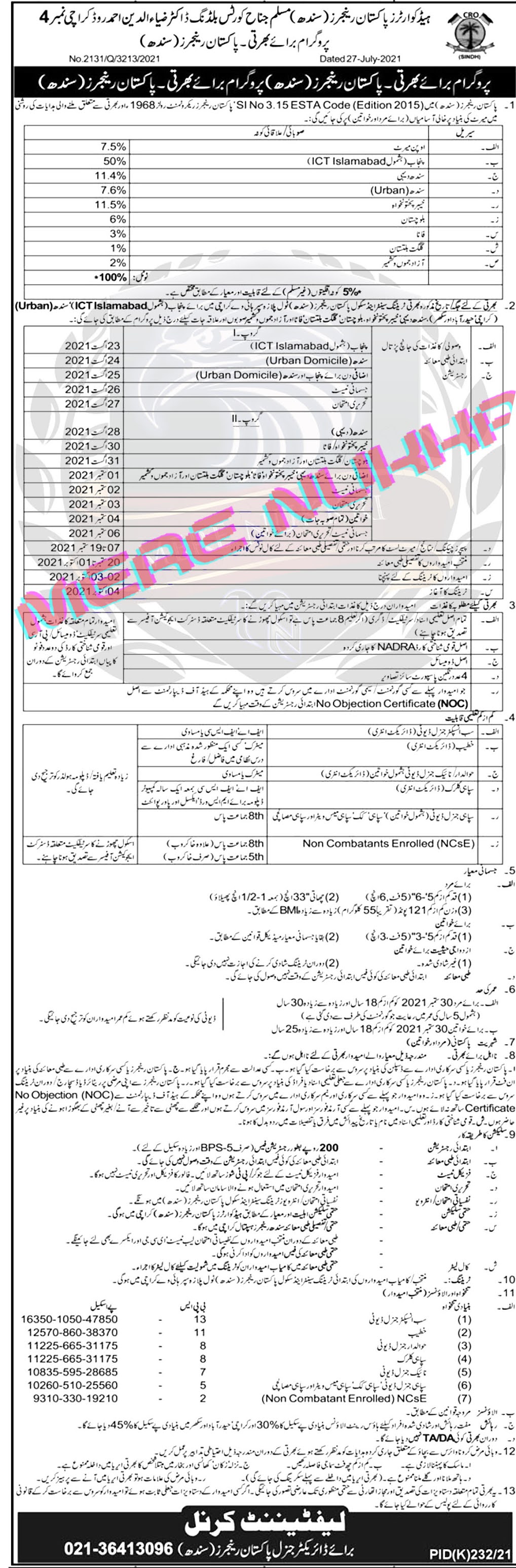 Pakistan Rangers Sindh Jobs 2021-www.merenukkri.com