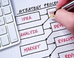 11 Cara Memulai Bisnis Dari Nol Paling Jitu 11 Cara Memulai Bisnis Dari Nol Paling Jitu