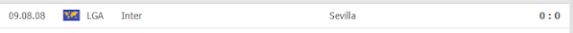 Nhận định bóng đá Inter vs Sevilla, 2h ngày 22/8-Europa League 2019/20 Inter2
