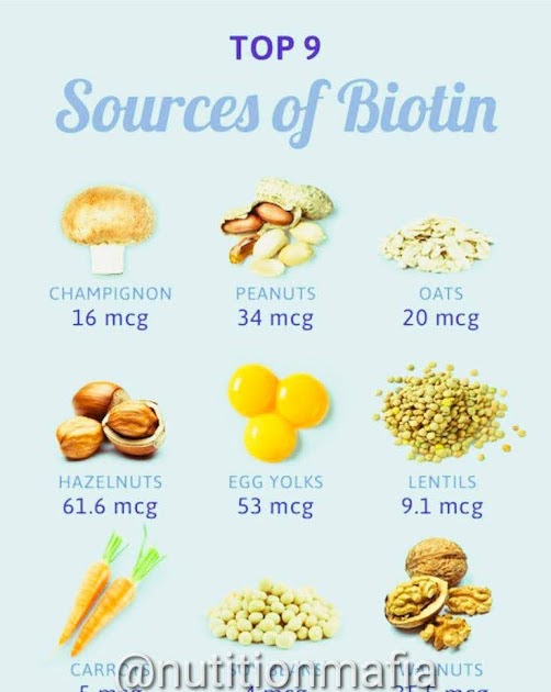 IMPORTANCE OF BIOTIN AND VITAMIN B12 IN OUR LIFE?