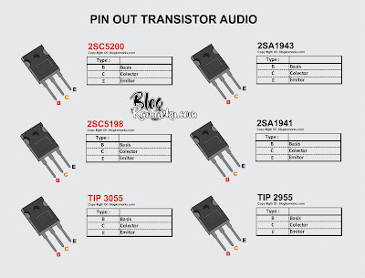 Gambar Pin Out Transistor Audio yang Banyak di pakai pada Amplifire