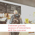 Customer journey: analysis of interactions with the consumer