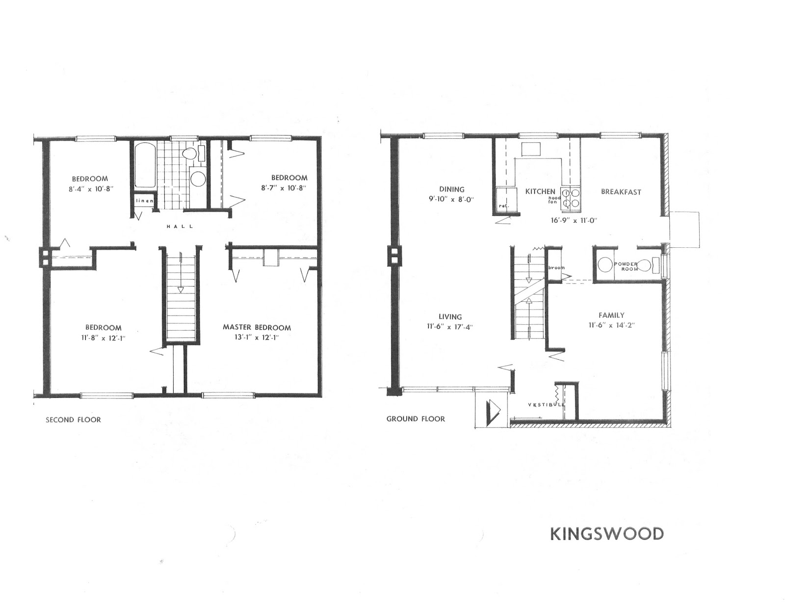 Neighbourhood Spotlight Beacon Hill South